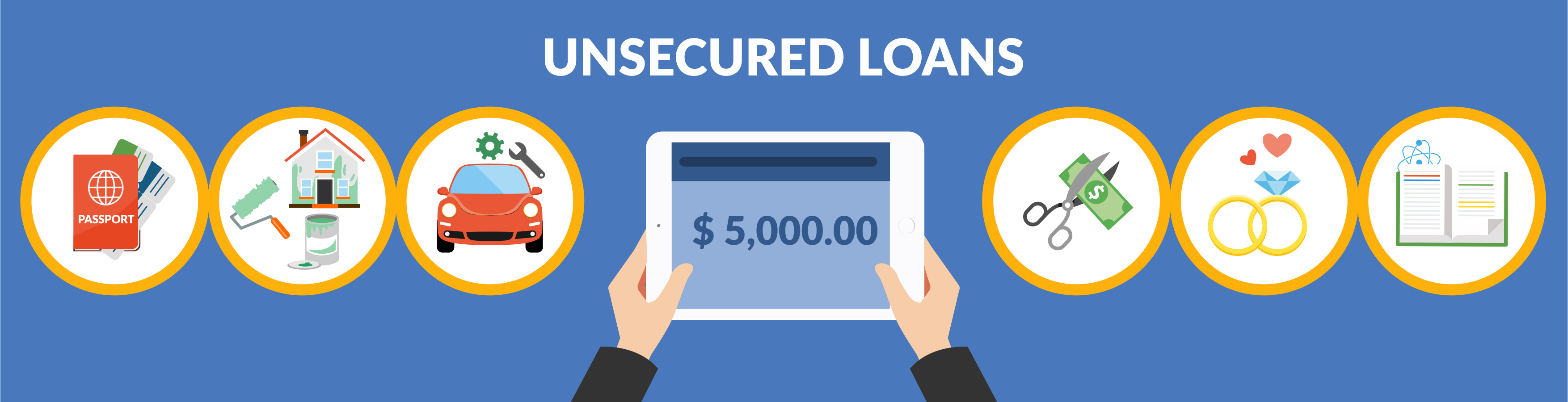 Unsecured Loans 