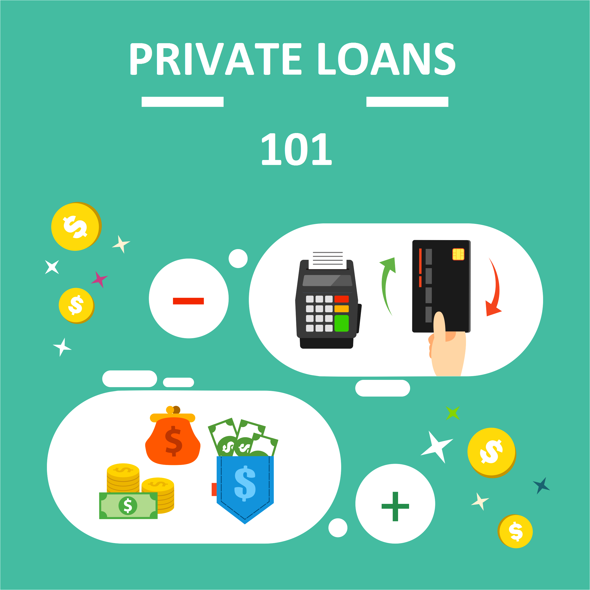 Private Loans 101