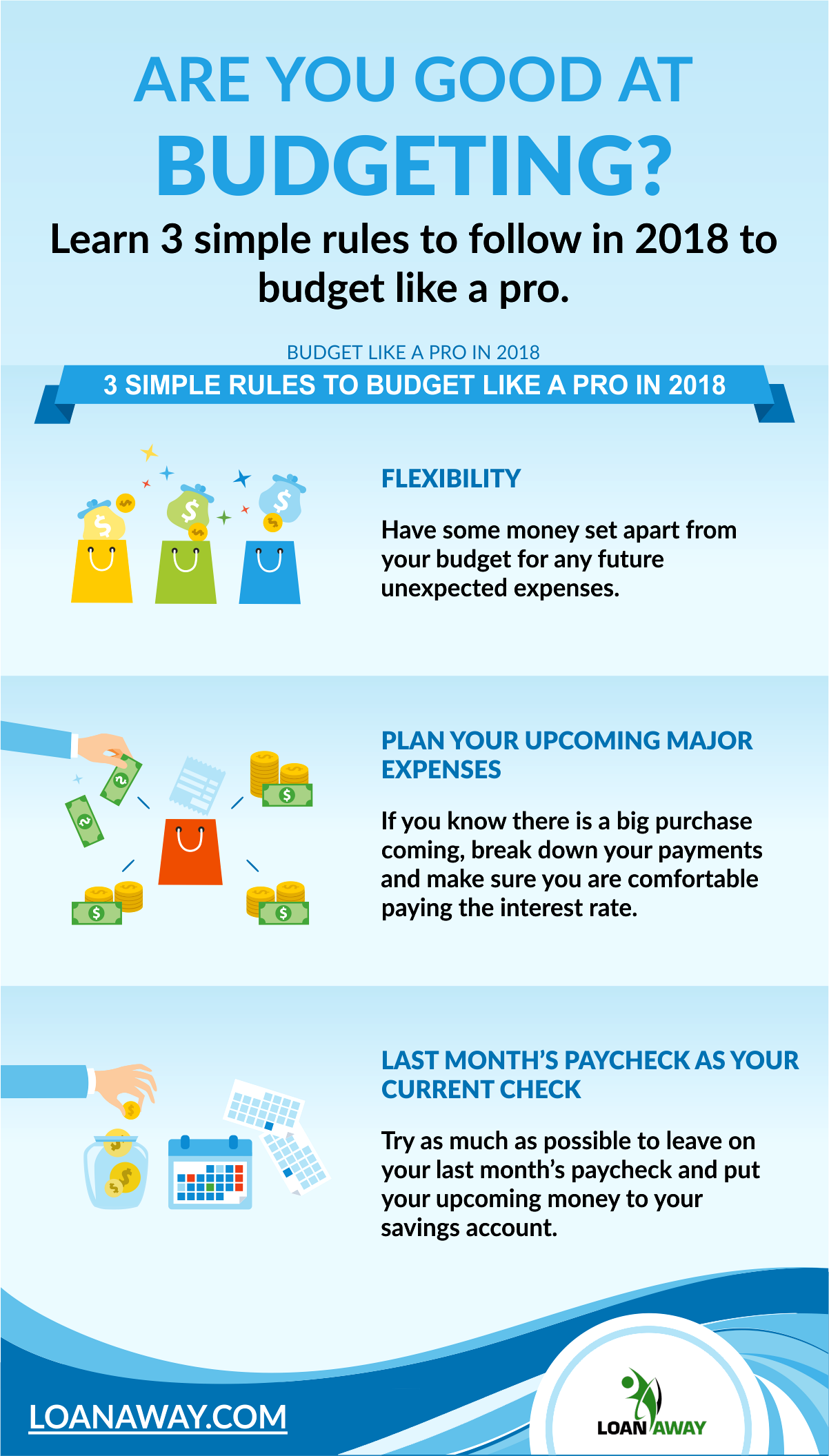 3 Simple Rules To Budget Like a Pro in 2018 3 Simple Rules To Budget Like a Pro in 2018