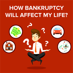 How Bankruptcy Will Affect My Life?