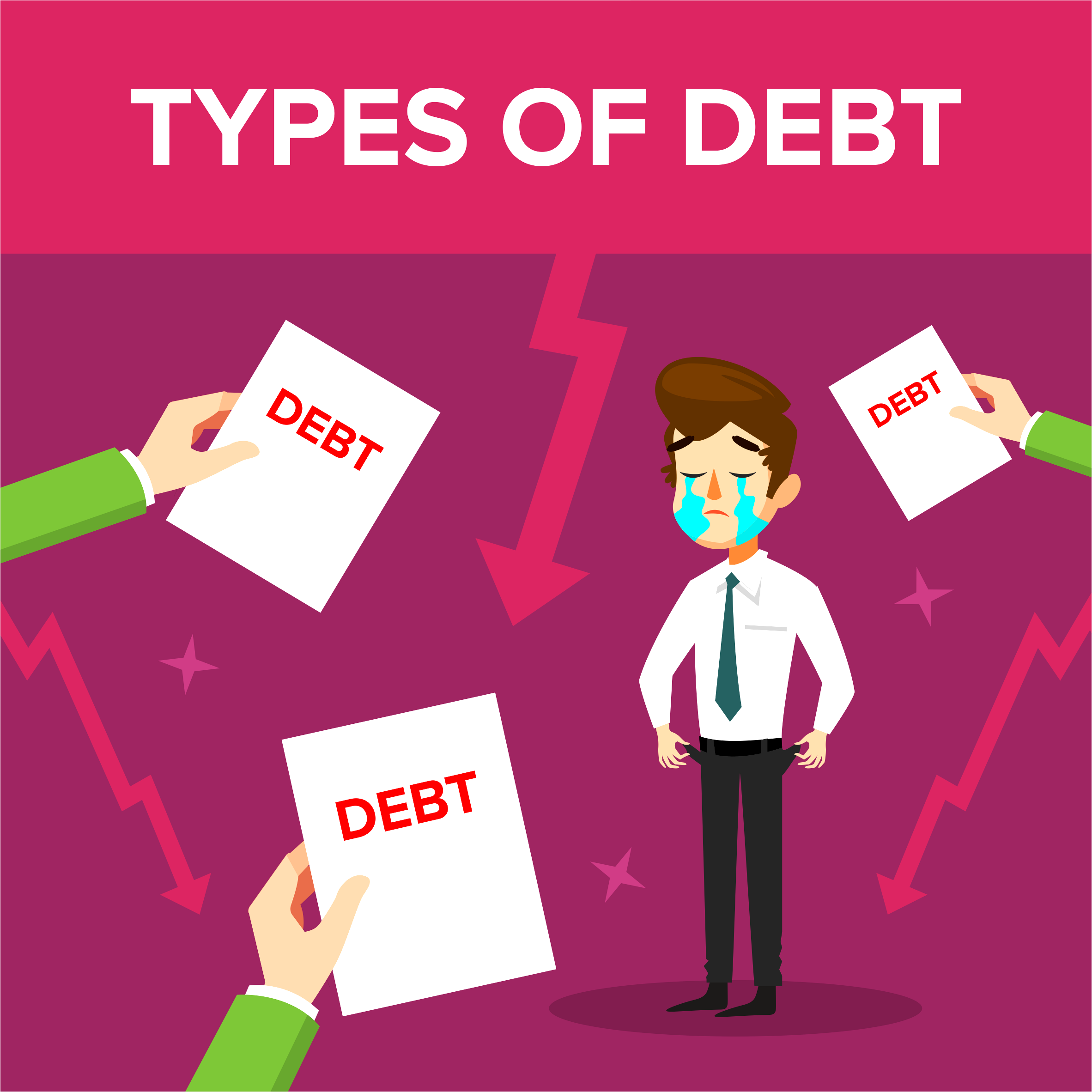 Types of Debt