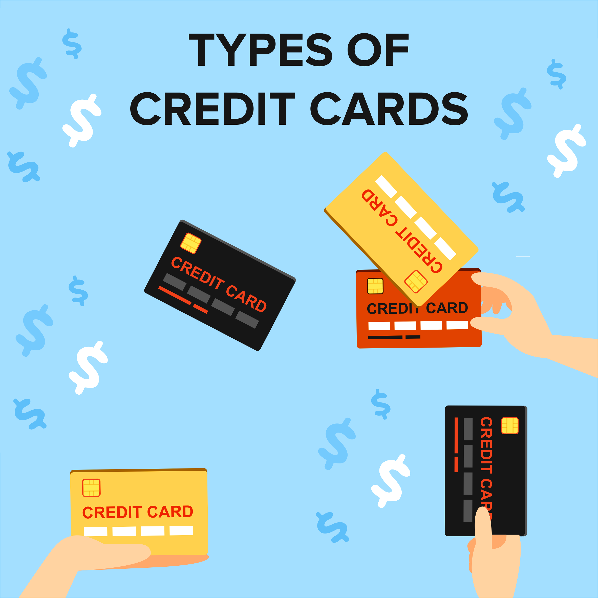 Types of Credit Cards | Loan Away