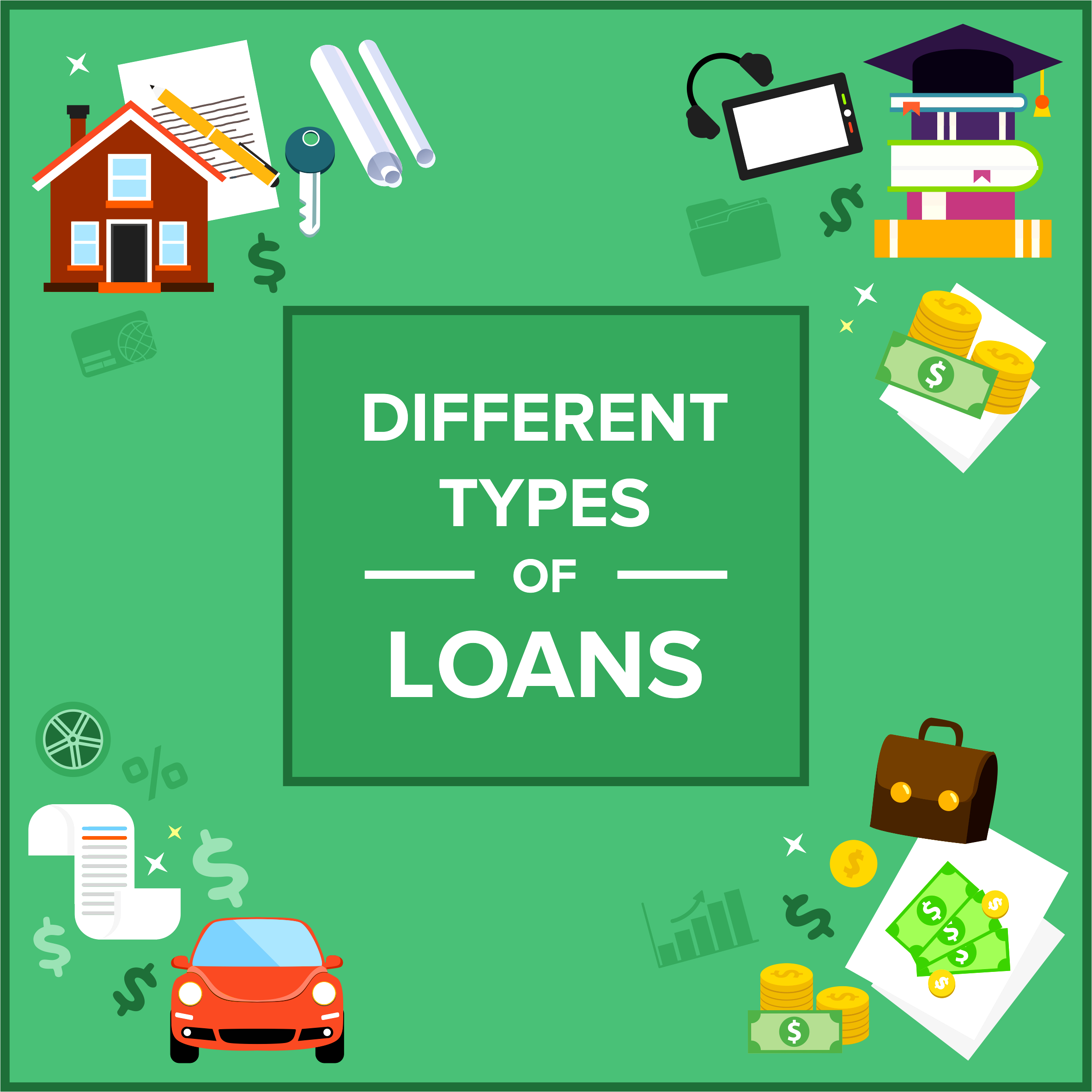 Different Types of Loans in Canada