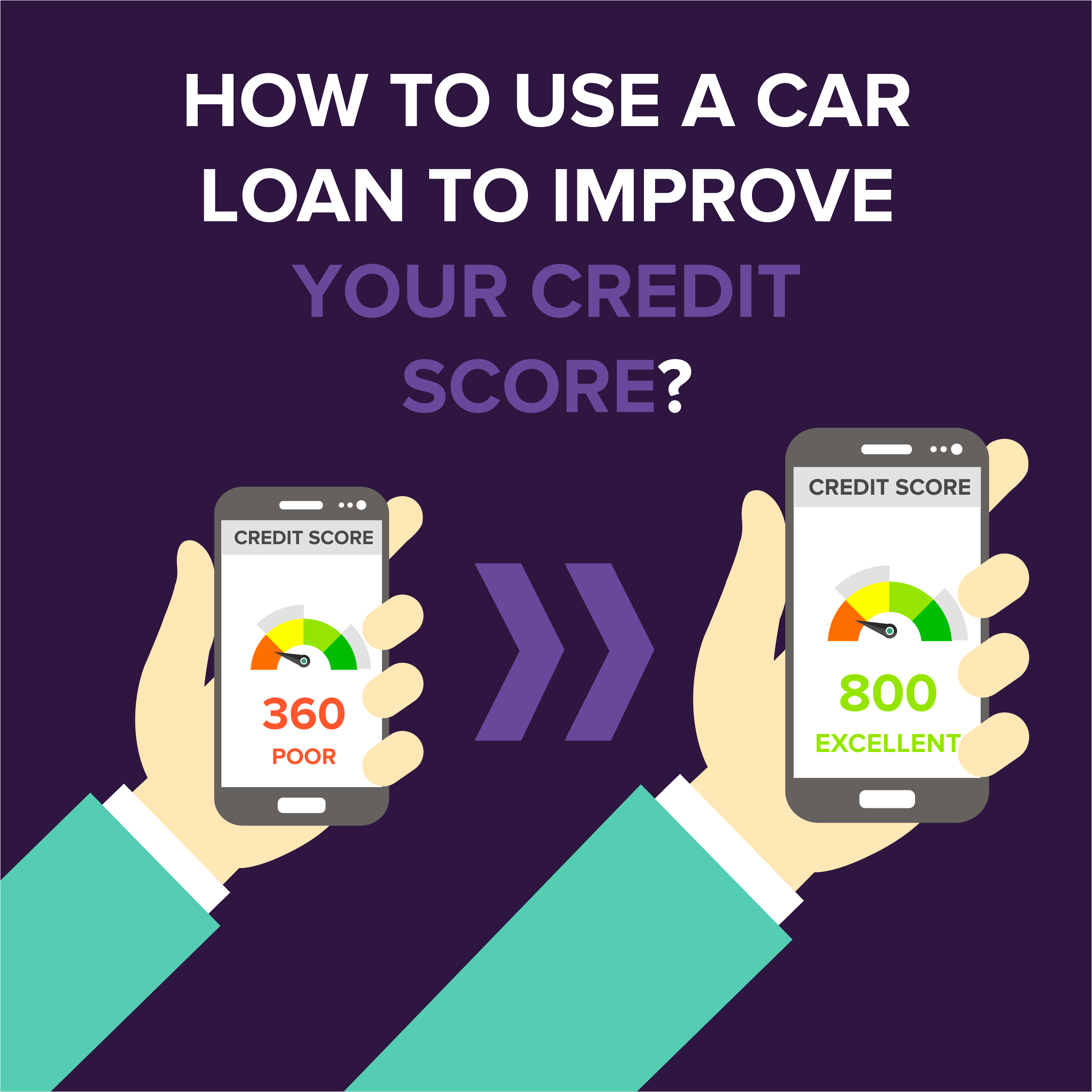 How You Can Use a Car Loan to Improve Your Credit Score