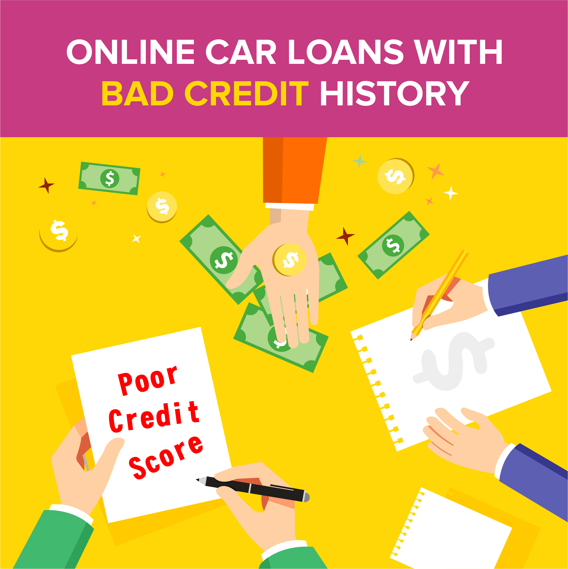 Online Car Loans with Bad Credit History