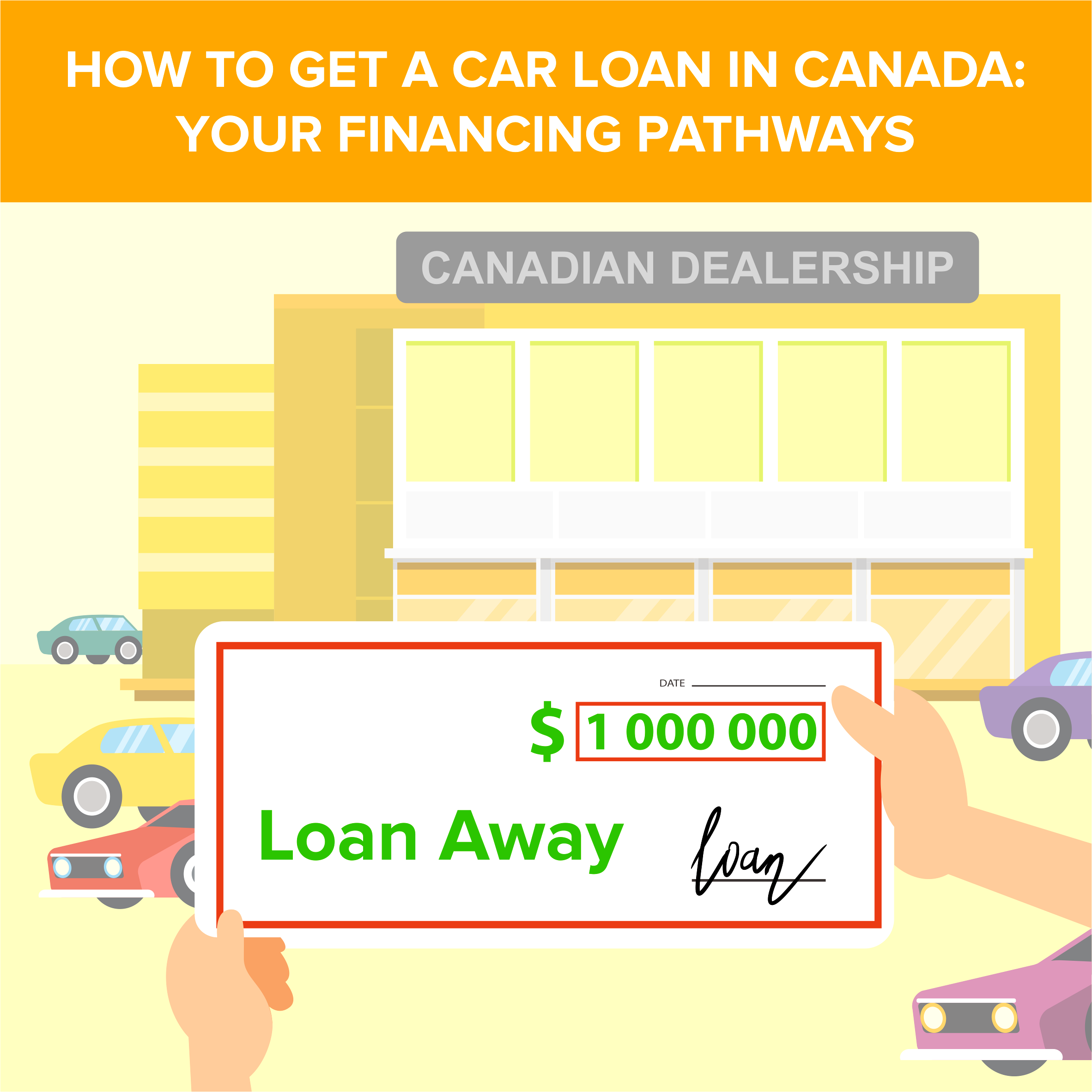 How to Get a Car Loan in Canada: Your Financing Pathways