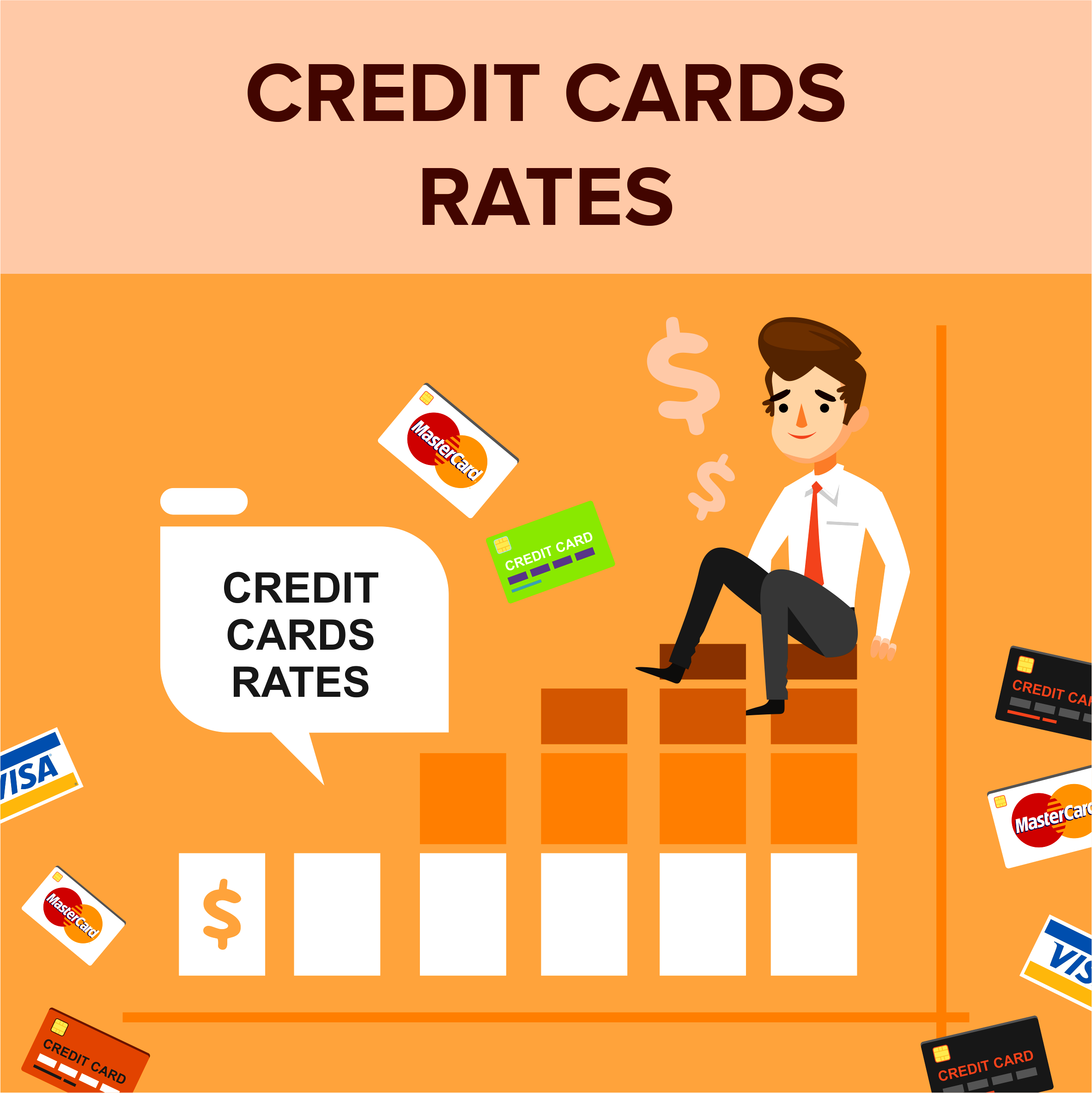 Credit Cards Rates in Canada