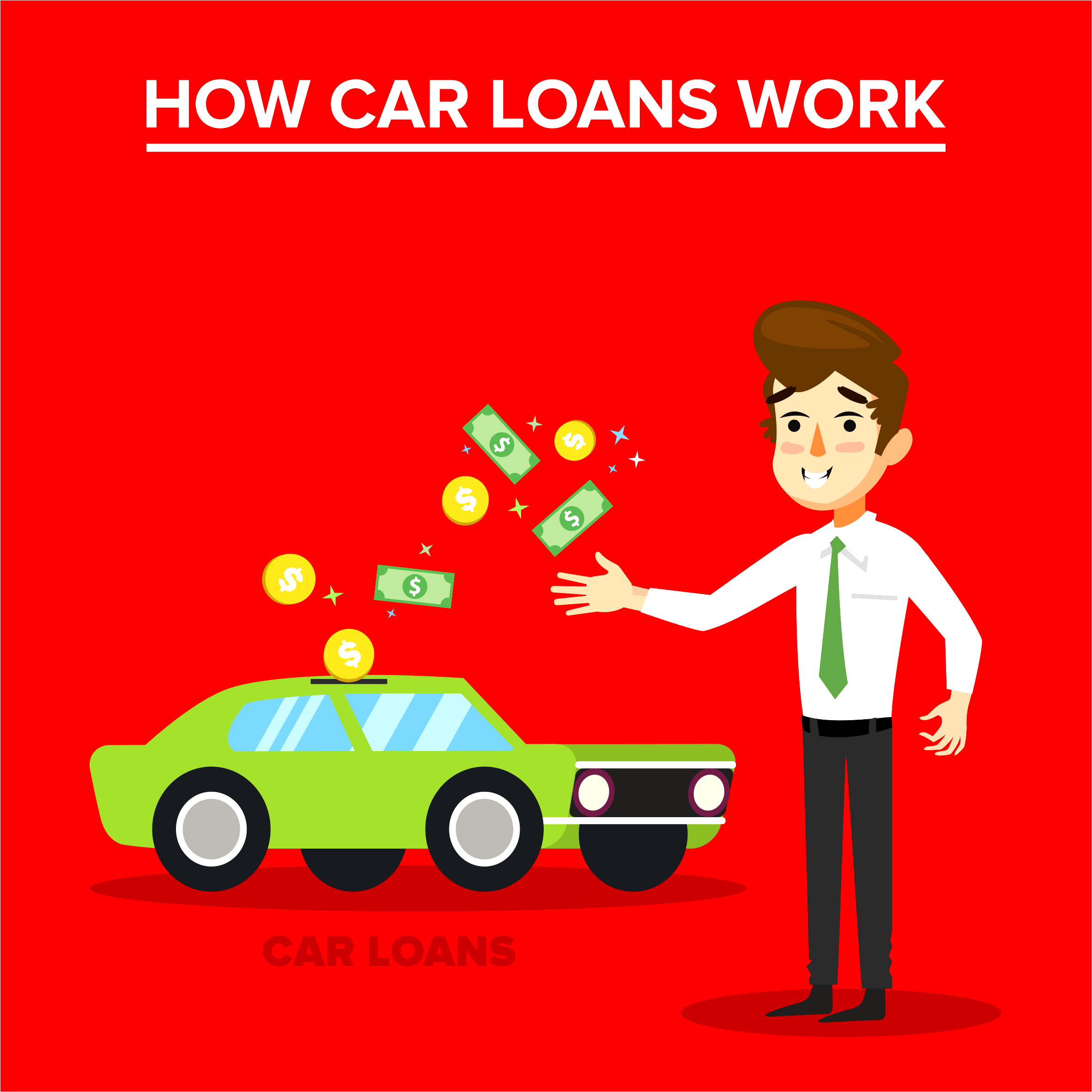 How Car Loans Work