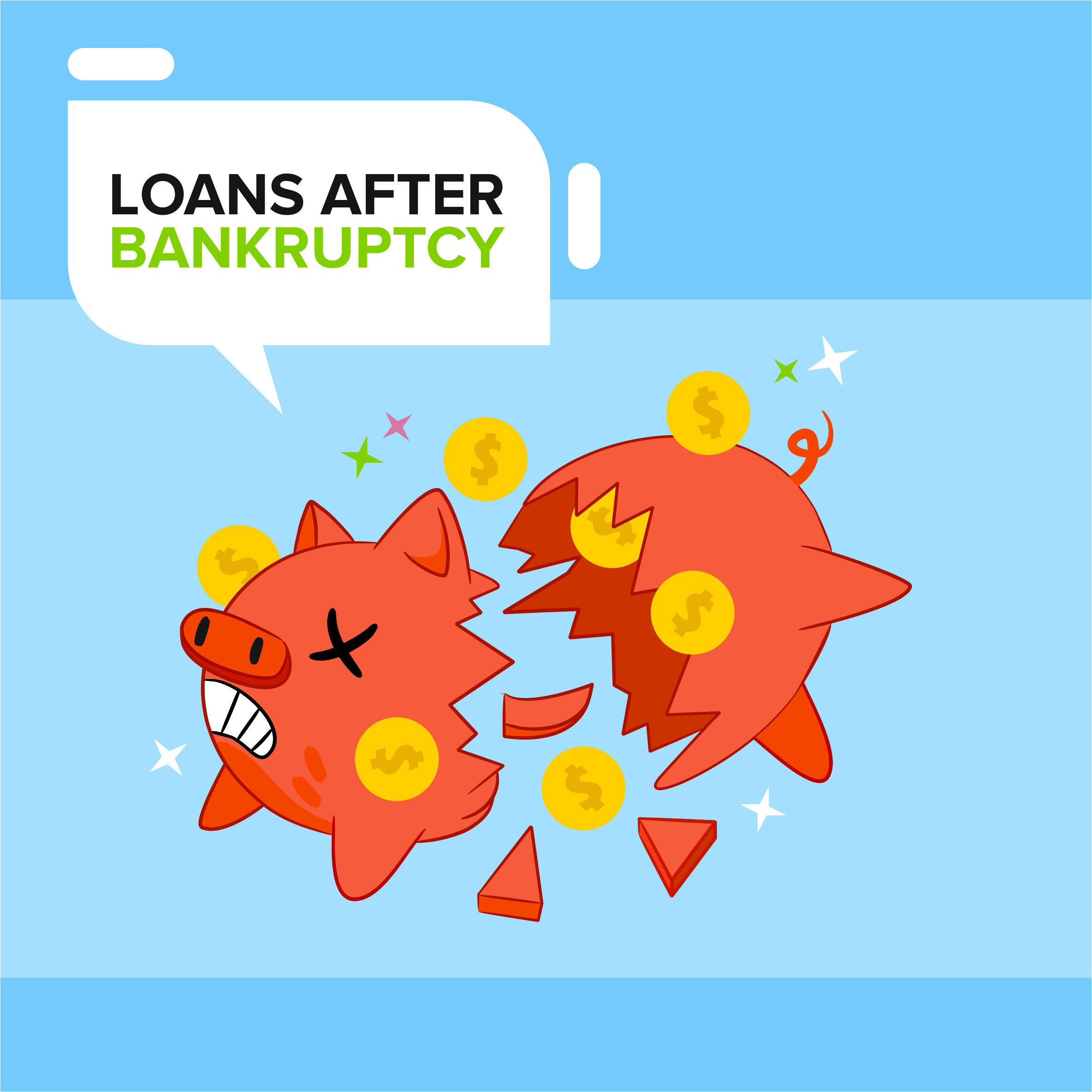 Loans after Bankruptcy