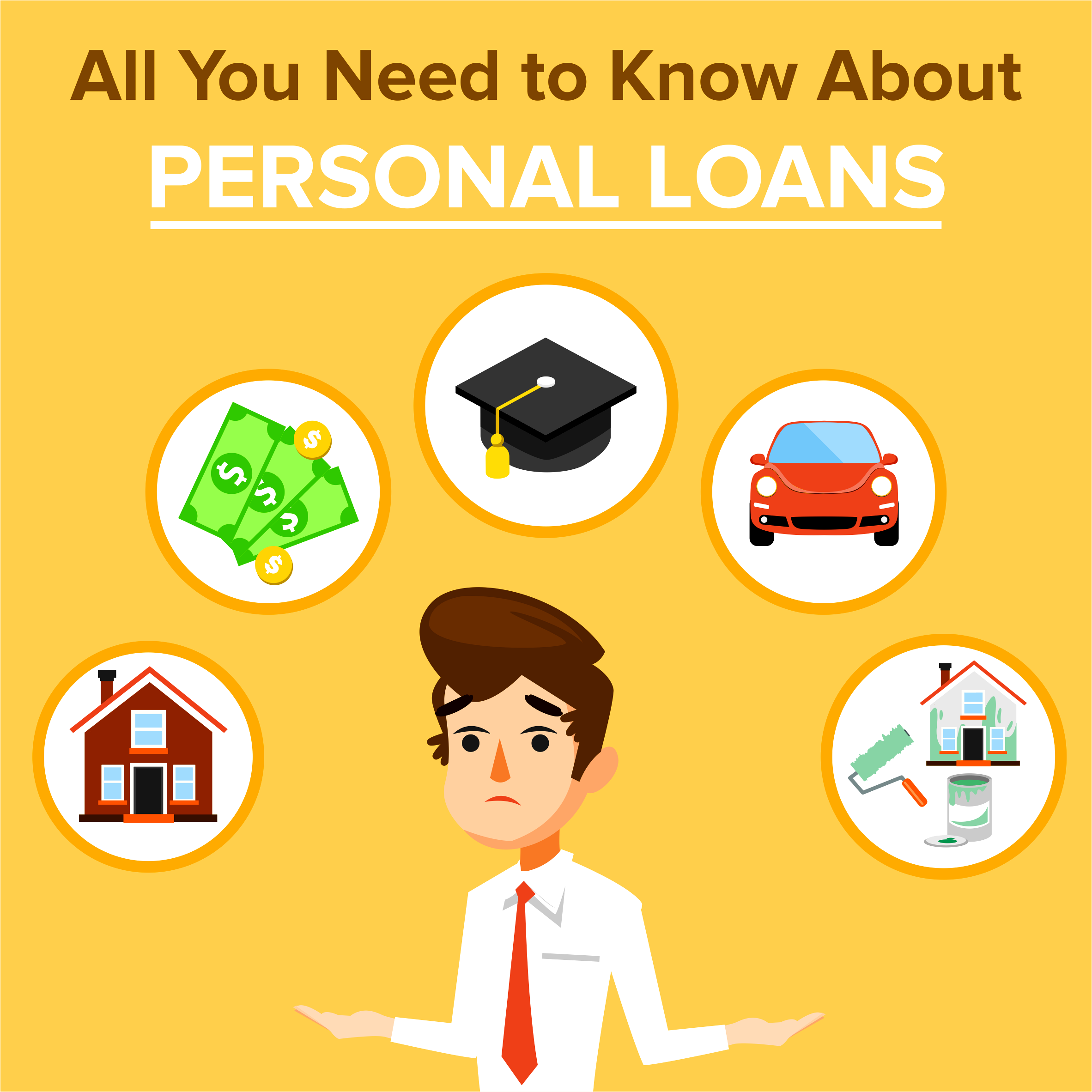 All You Need to Know About Personal Loans