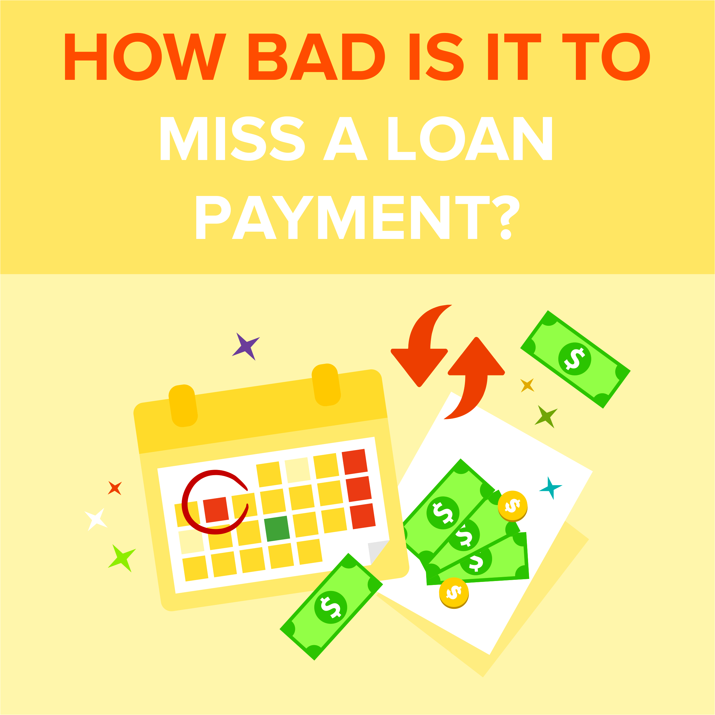 How Bad is it to Miss a Loan Payment?