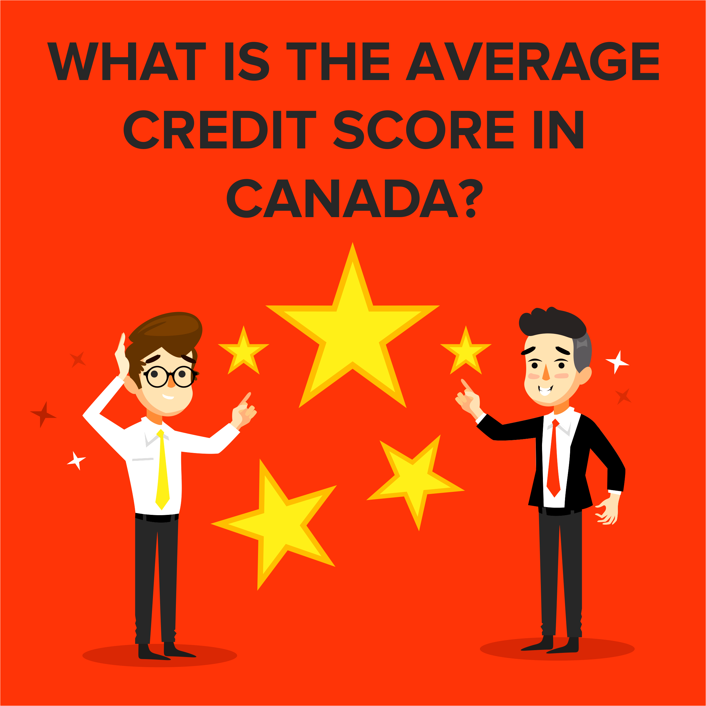 What is The Average Credit Score in Canada?
