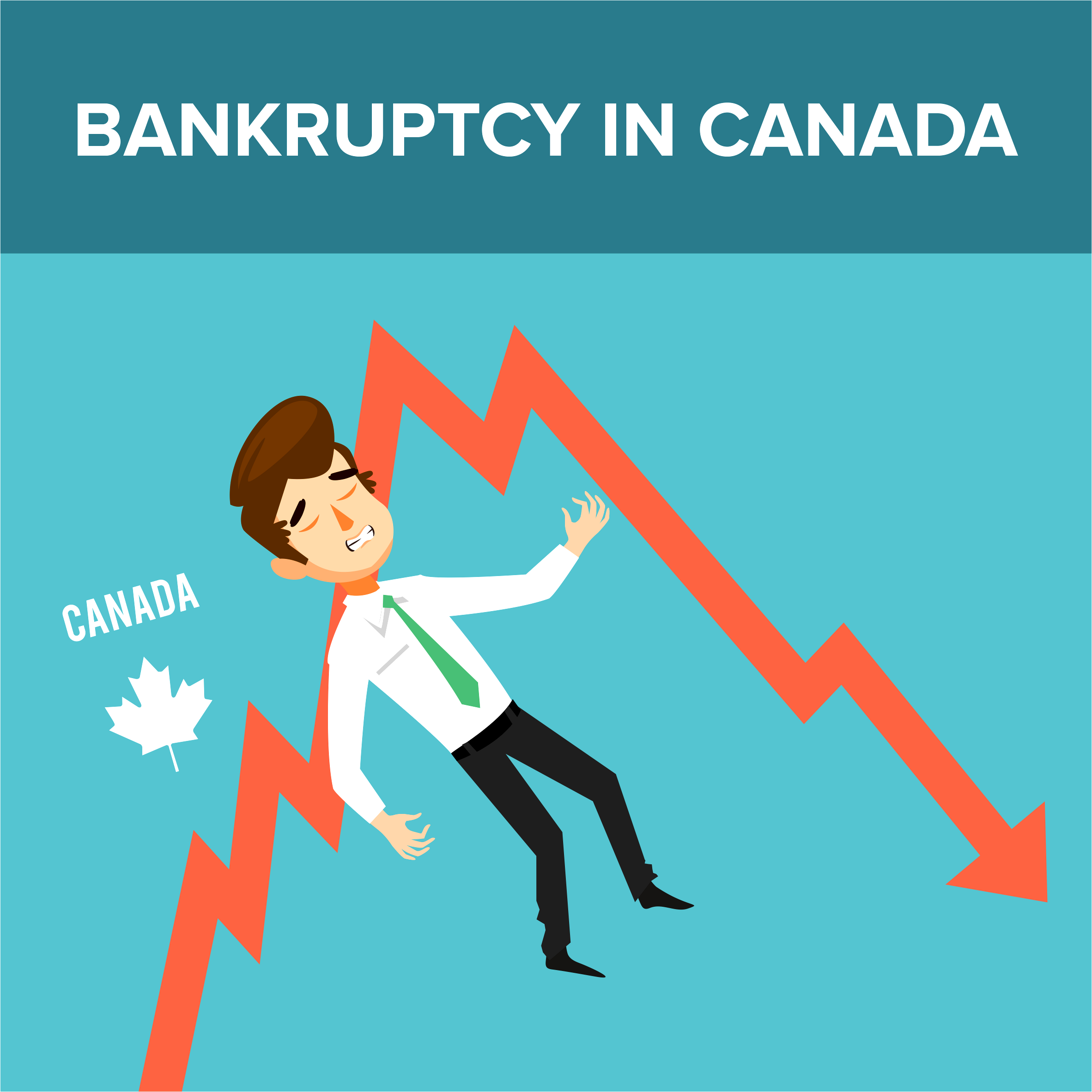 Bankruptcy in Canada