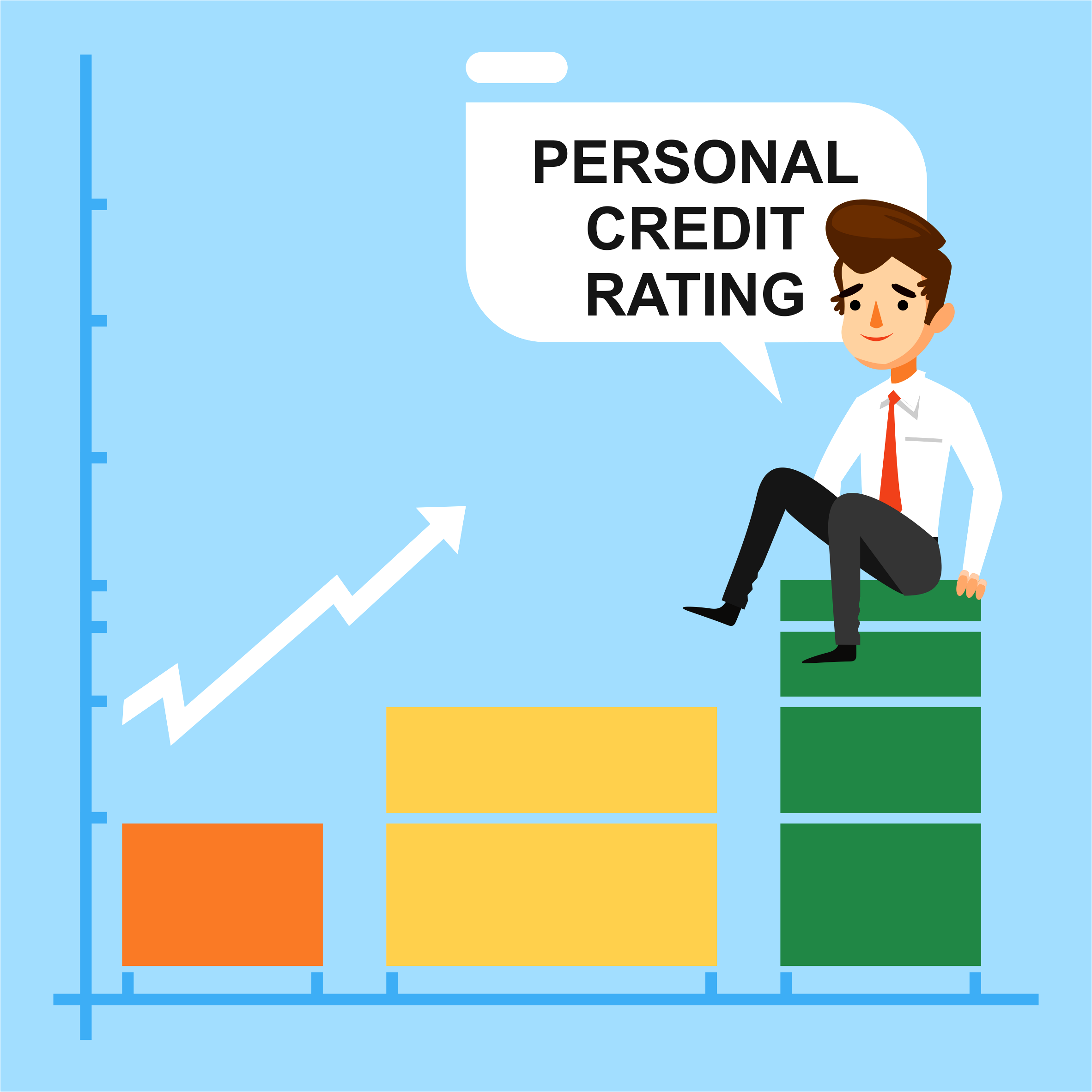 Personal Credit Rating