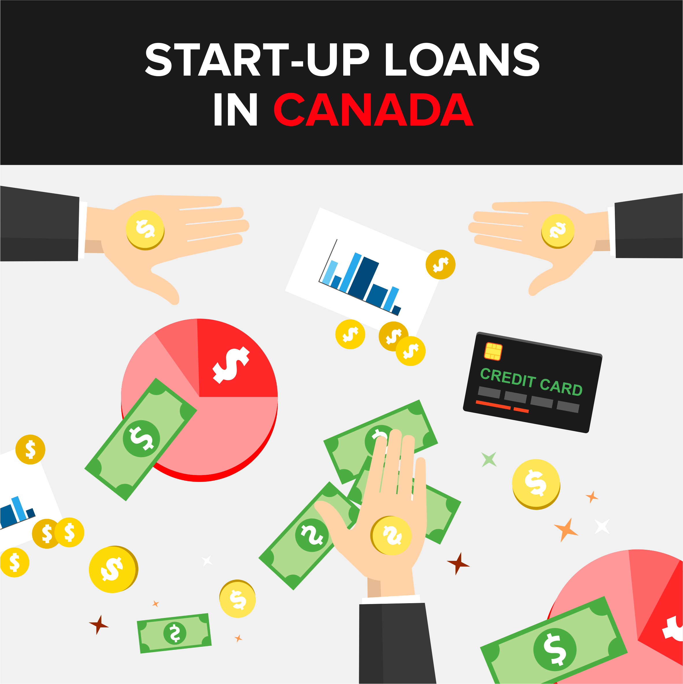 Start up loans in canada loan away
