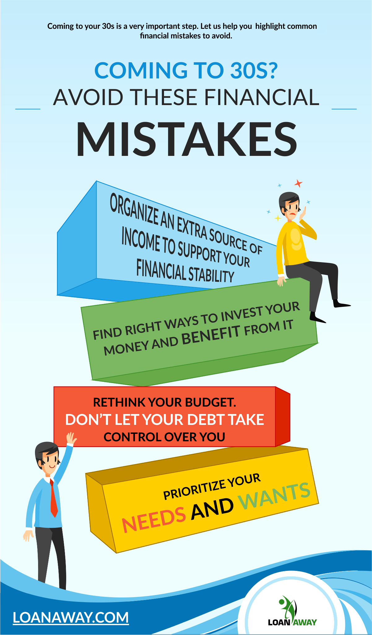 Coming to your 30s is a very important step. Let us help you to highlight common financial mistakes to avoid. Coming to your 30s is a very important step. Let us help you to highlight common financial mistakes to avoid.