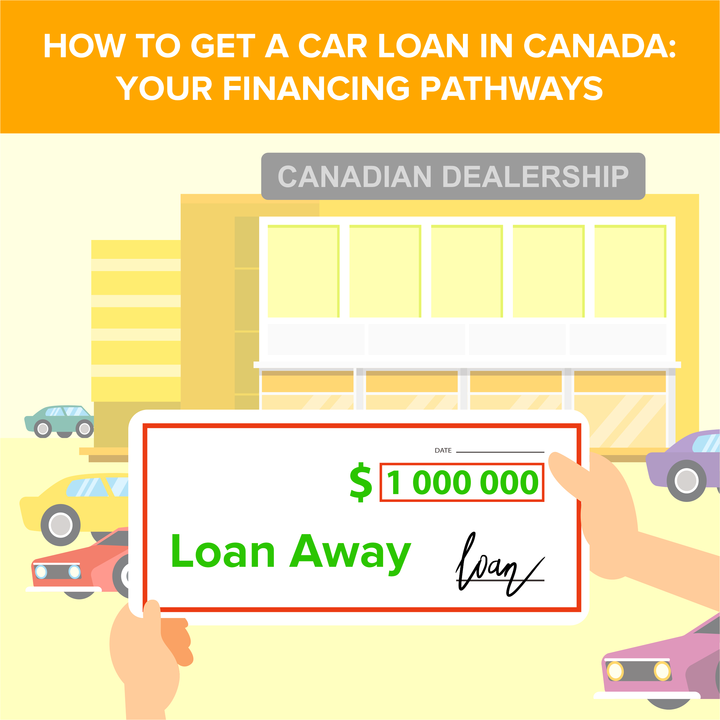 How to Get a Car Loan in Canada: Your Financing Pathways | Loan Away