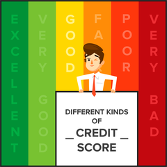 Different Kinds of Credit Score