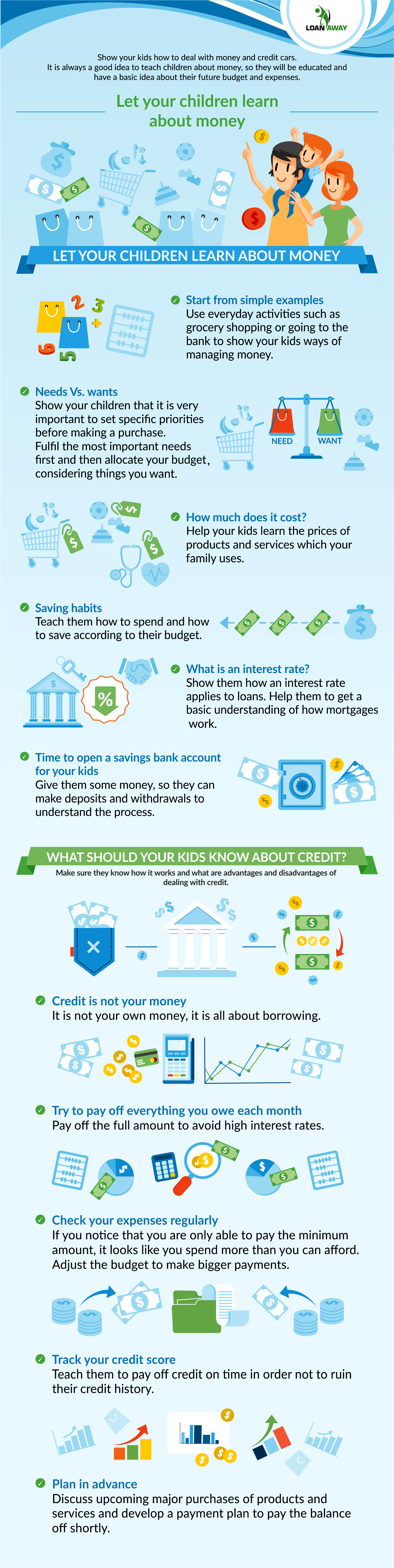 Let Your Children Learn About The Money Let Your Children Learn About The Money