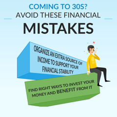 Coming to 30s? Avoid These Financial Mistakes