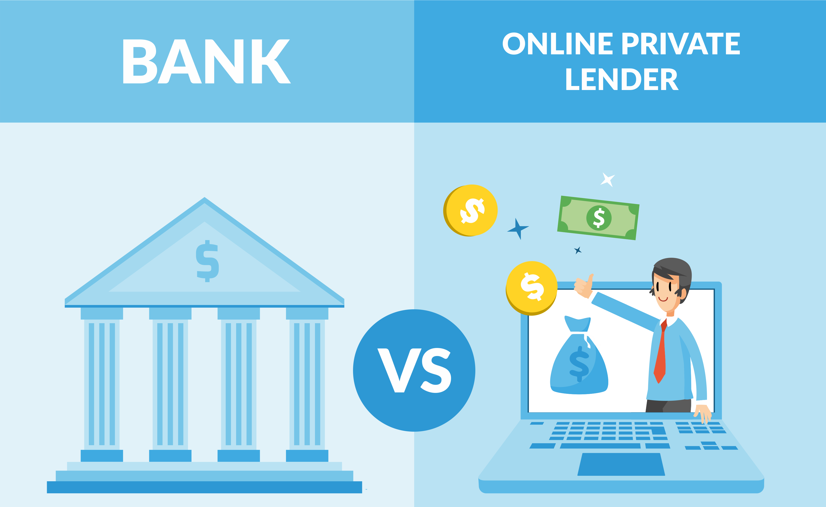 Bad Credit Personal Loans Ontario Guaranteed Approval
