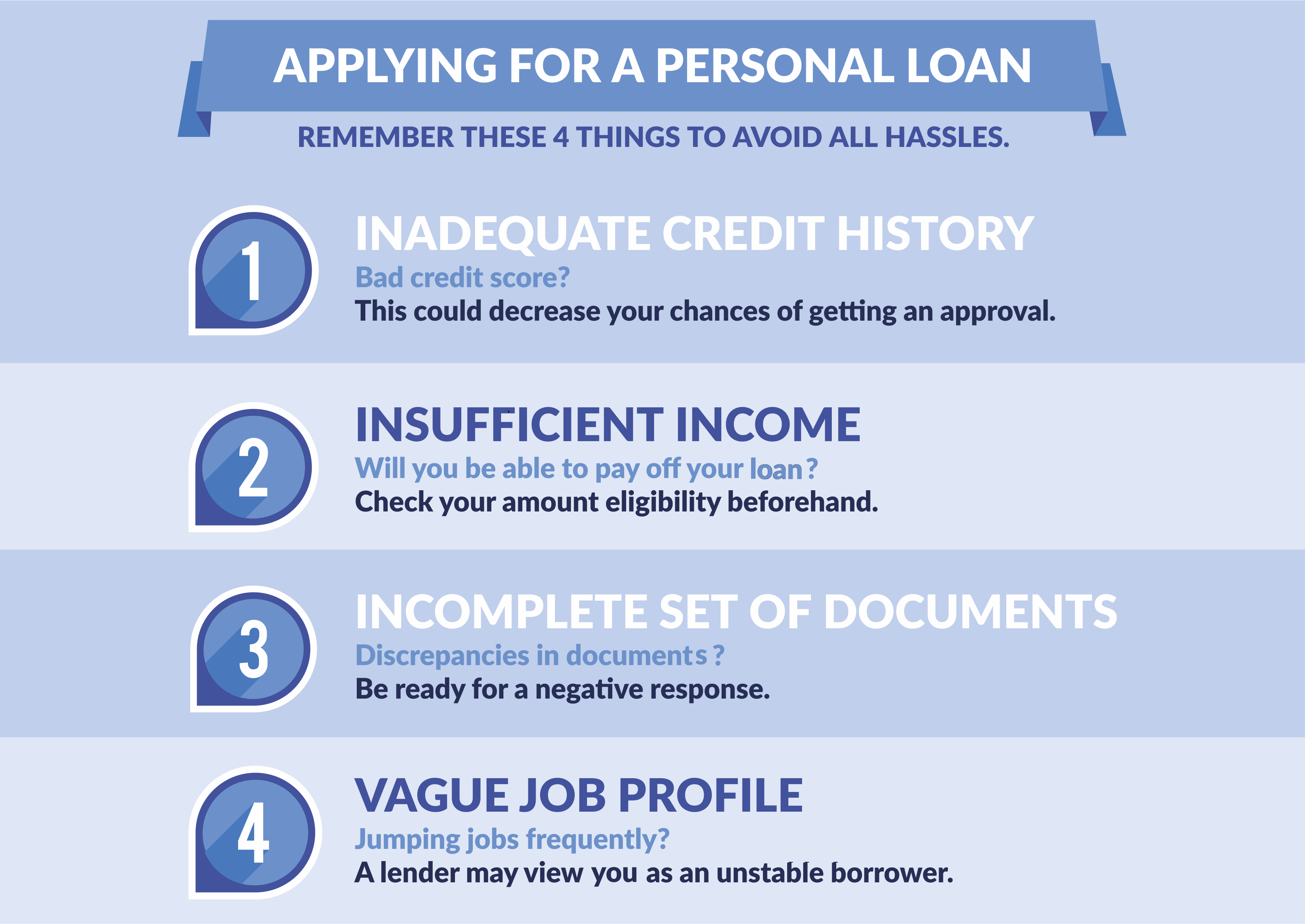 Bad Credit Personal Loans Guaranteed Approval Direct Lenders