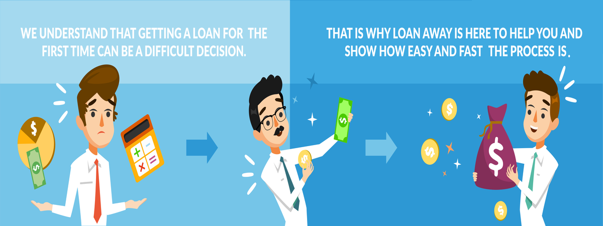 BAD CREDIT LOANS INSTANT DECISION