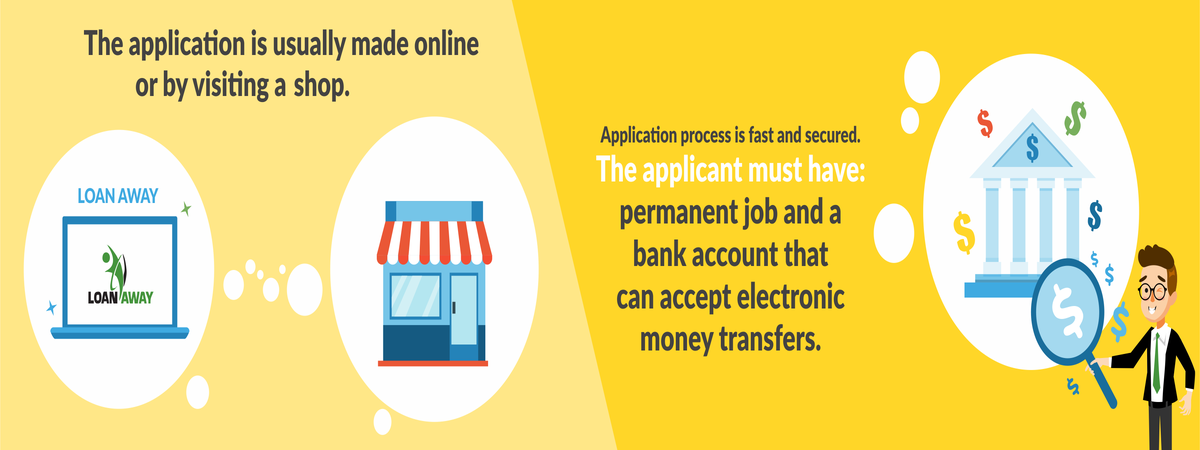 Bad Credit Loans Online Canada Bad Credit Loans Online Canada