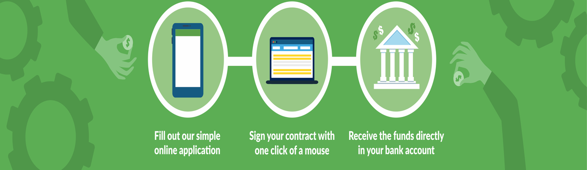 Long Term Loans For Bad Credit Instant Decision Long Term Loans For Bad Credit Instant Decision