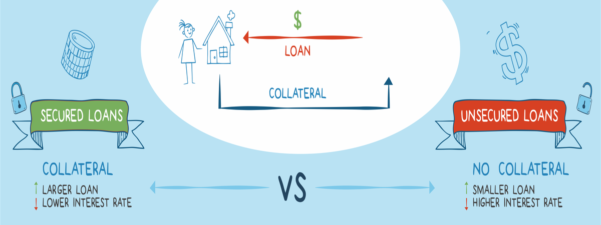 Loans With Bad Credit Canada Loans With Bad Credit Canada